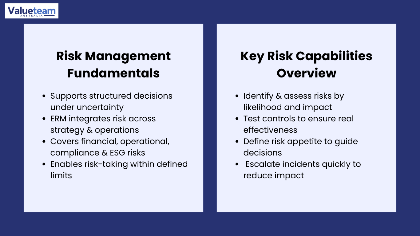 Risk Management in Australia​
