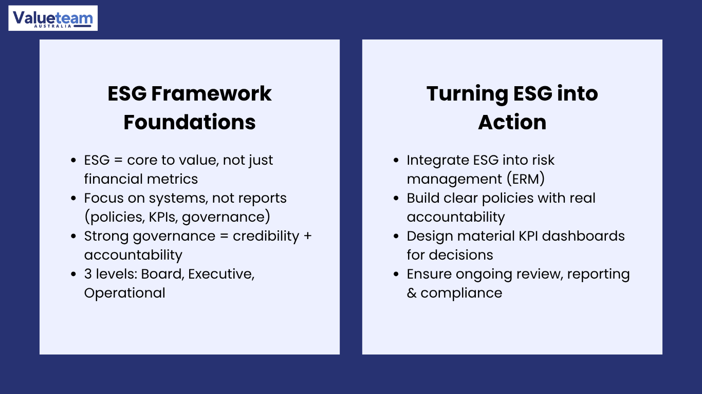 ESG Framework Advisory in Australia