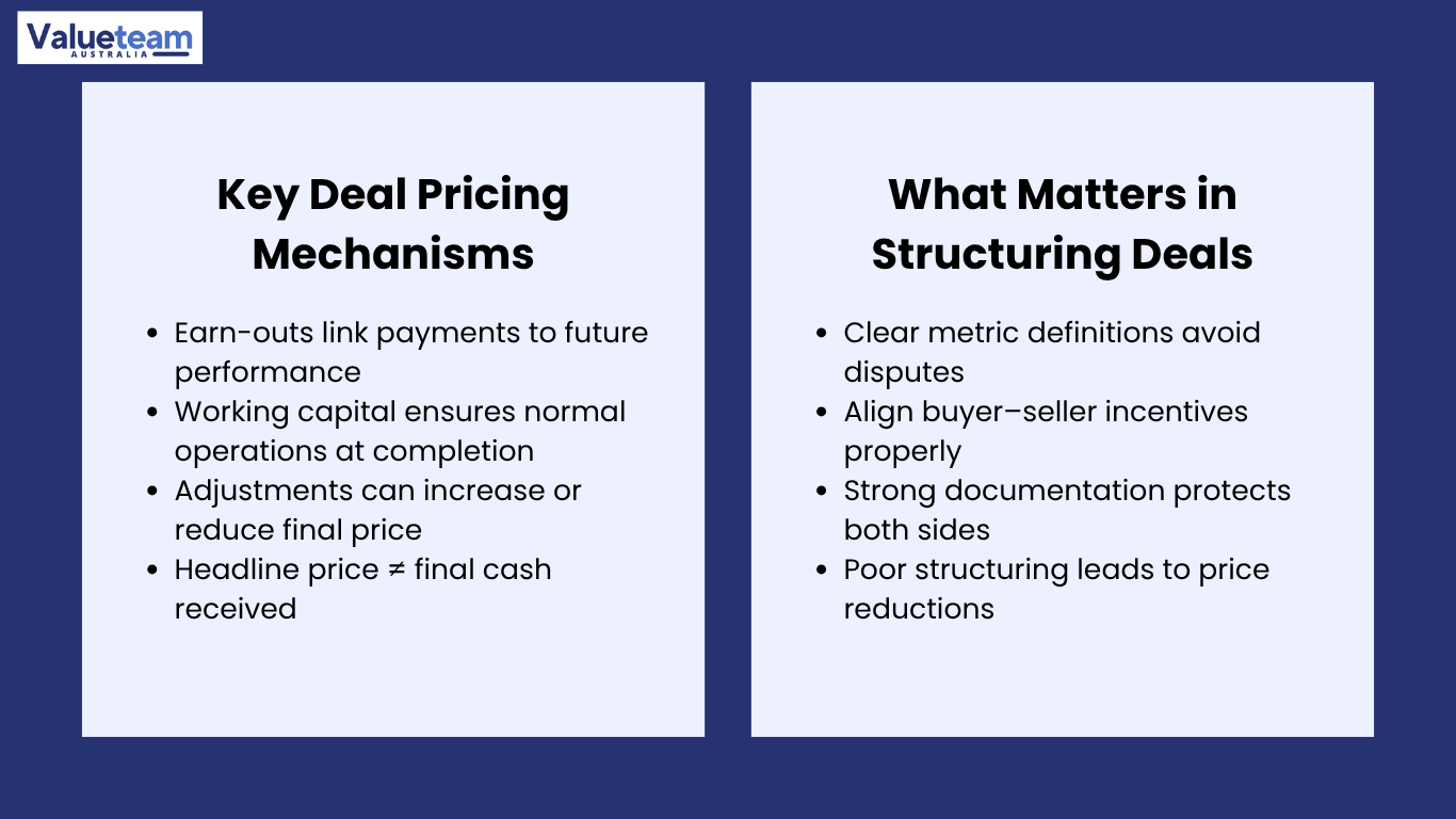 Understanding Earn-Outs, Working Capital Adjustments and Deal Pricing
